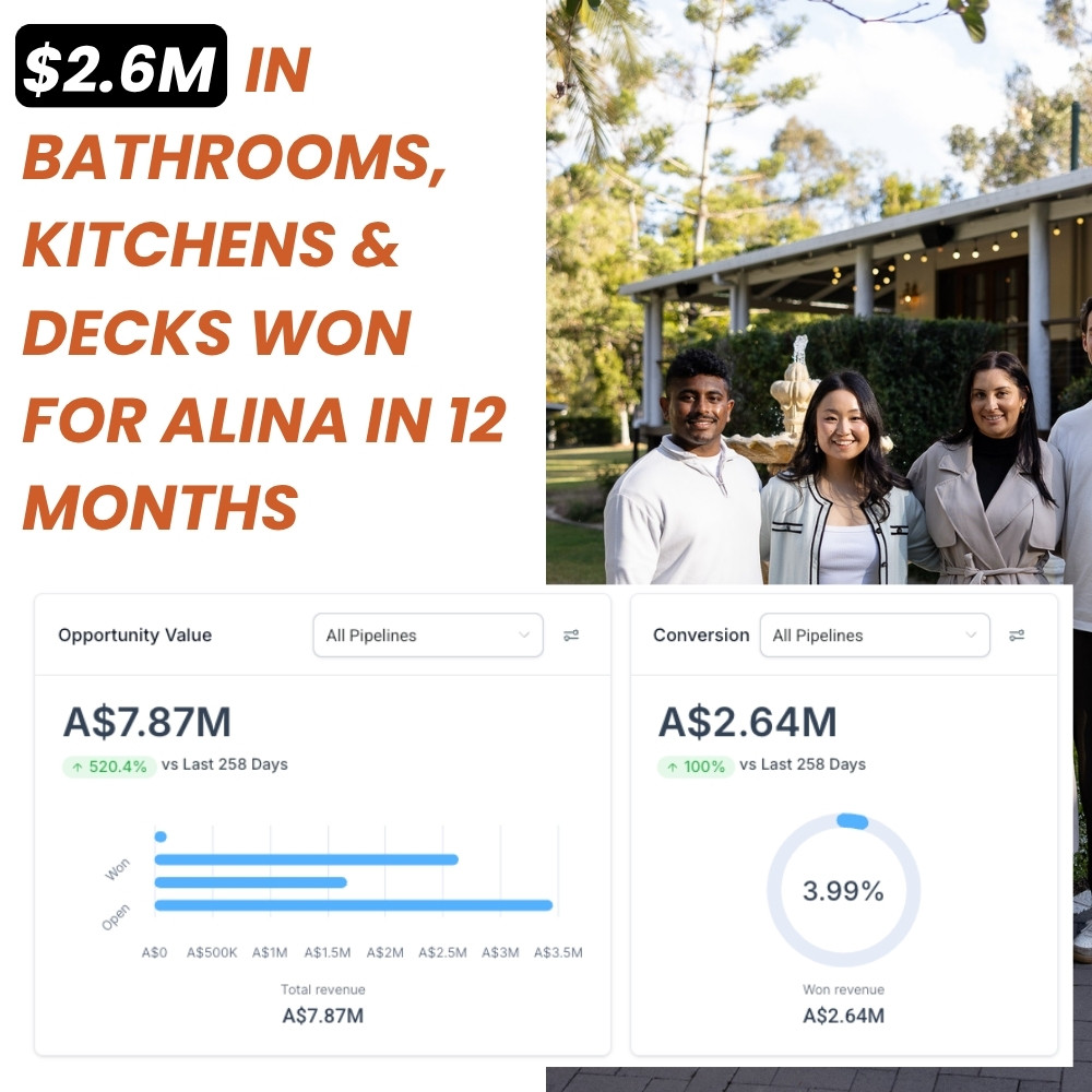$2.6M in bathrooms, kitchens and decks for Alina